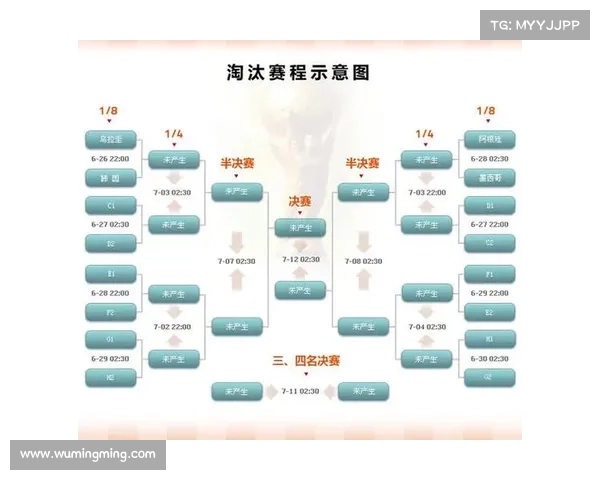赛事编排软件去哪里找？